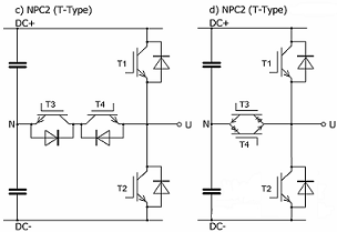 NPC-2三电平功率模块中 逆阻型IGBT的门极驱动器触发顺序 